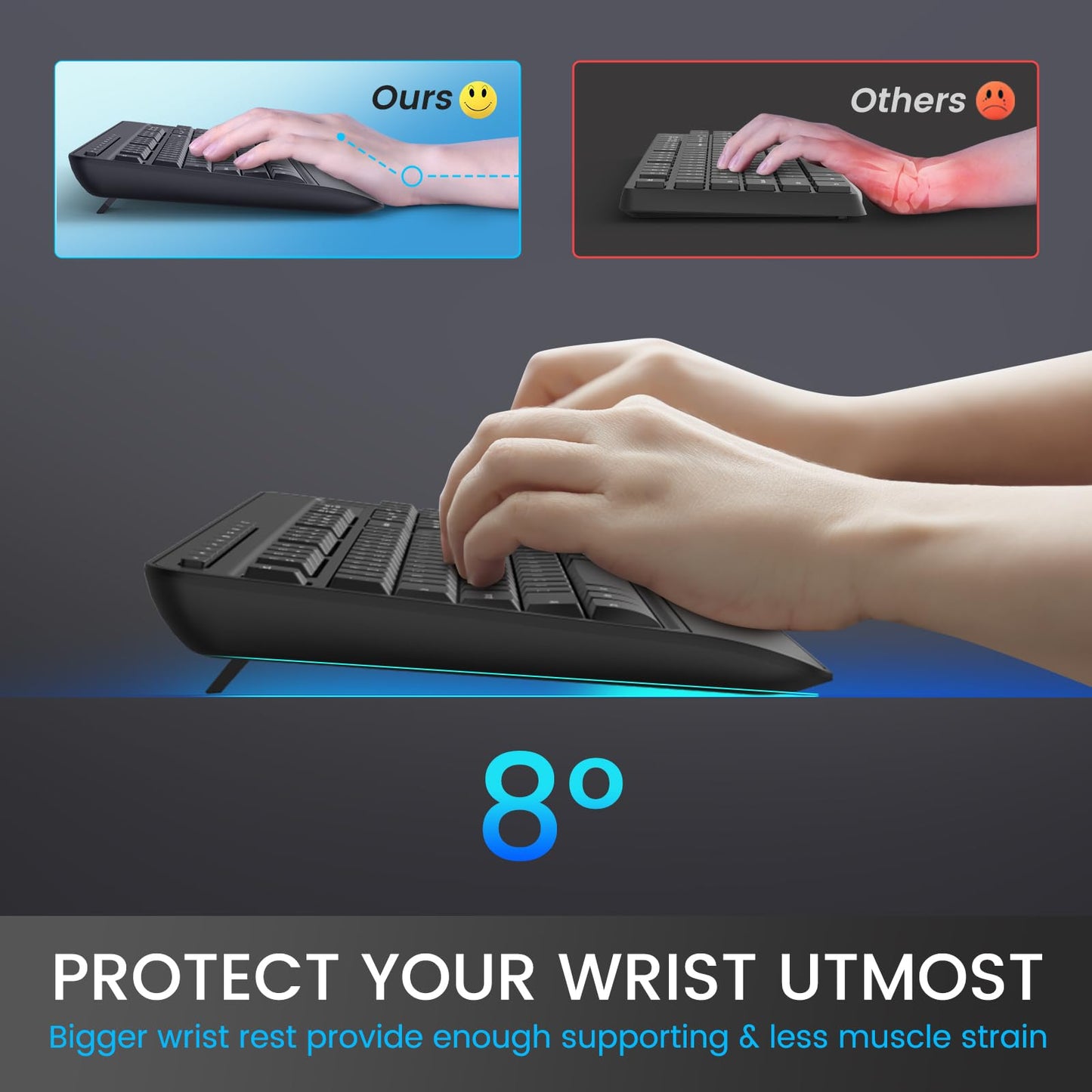 VEILZOR Wireless Keyboard and Mouse Combo, Full-Size 2.4G Ergonomic Computer Keyboard with Wrist Rest, 12+10 Multimedia Hotkeys, 4-Level 2400 DPI Wireless Mouse for Laptop/PC/Desktop,Windows/Mac OS