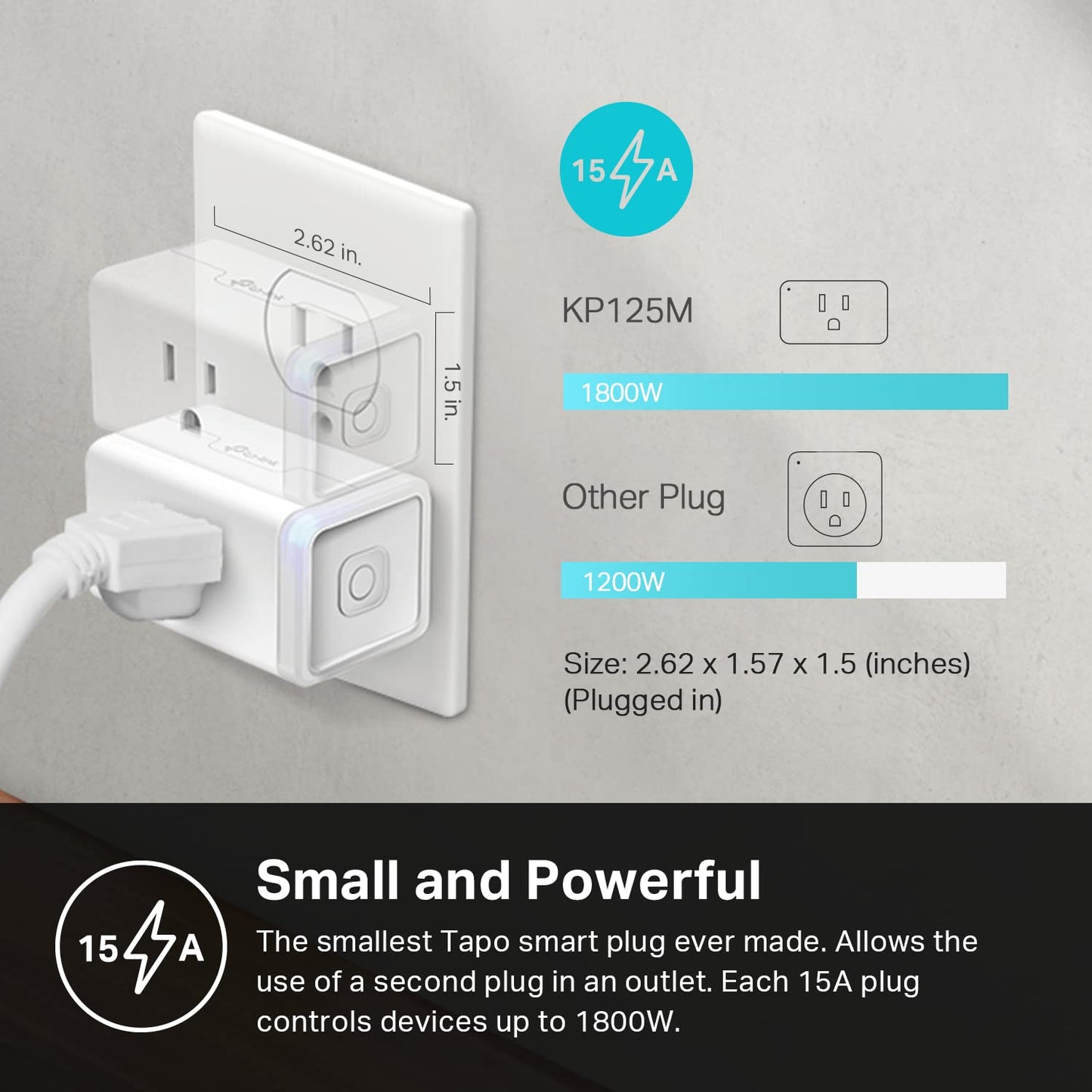 Kasa Smart Energy Monitoring Plug 15A 4-Pack
