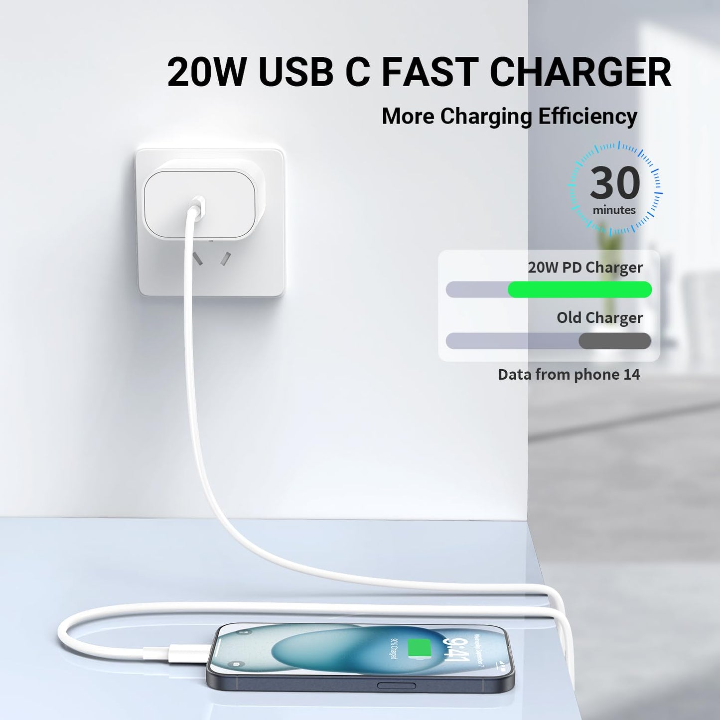 i Phone Charger Fast Charging 10 FT, 3-Pack 20W PD USB C Charger Block with i Phone 14 13 Charger Cable 10 Foot, Compatible with iPhone 14 Pro/13Pro Max/12/11Pro/Mini - White
