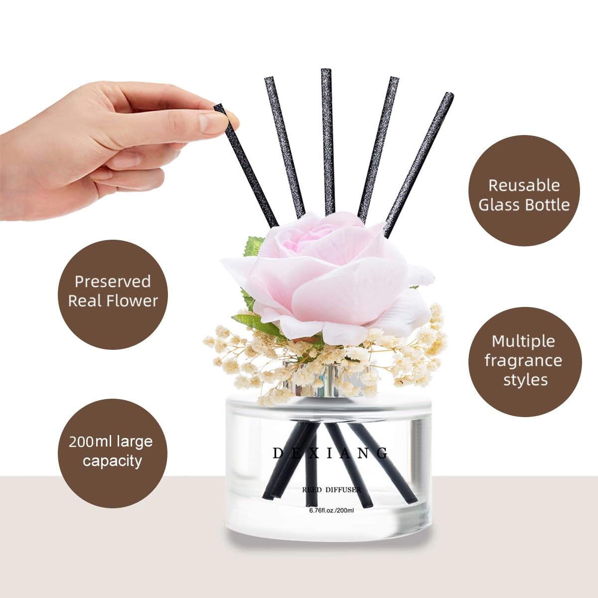 DEXAING Reed Diffuser Set, 6.7oz (200ml) Clean Linen Scent Diffuser with Rose Flower and Sticks Home perfumes Reed Diffuser Makes Great Bathroom Decor (White Floral Scent)