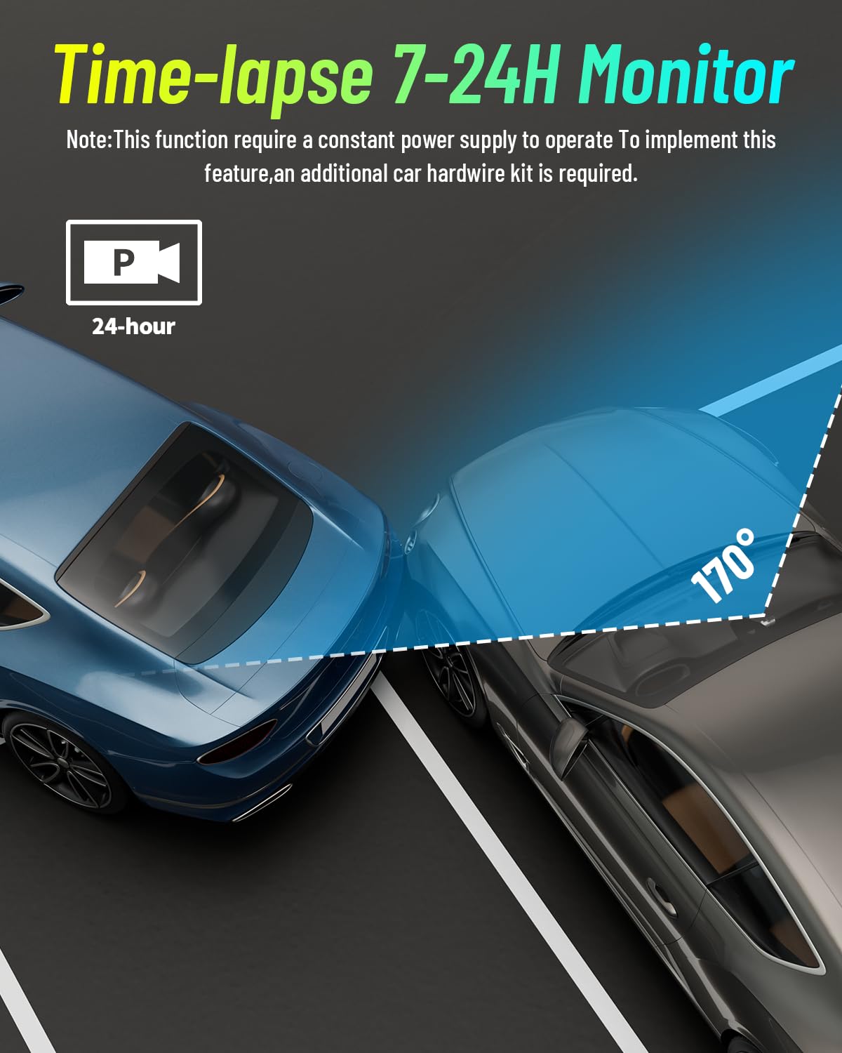 AQV Dash Cam Front 1080P WiFi, Mini Dash Camera for Cars with App Control, 170° Wide Angle, G-Sensor, Loop Recording, Super Night Vision, Safer Super Capacitor for Dashcam Car Camera, MAX 64GB