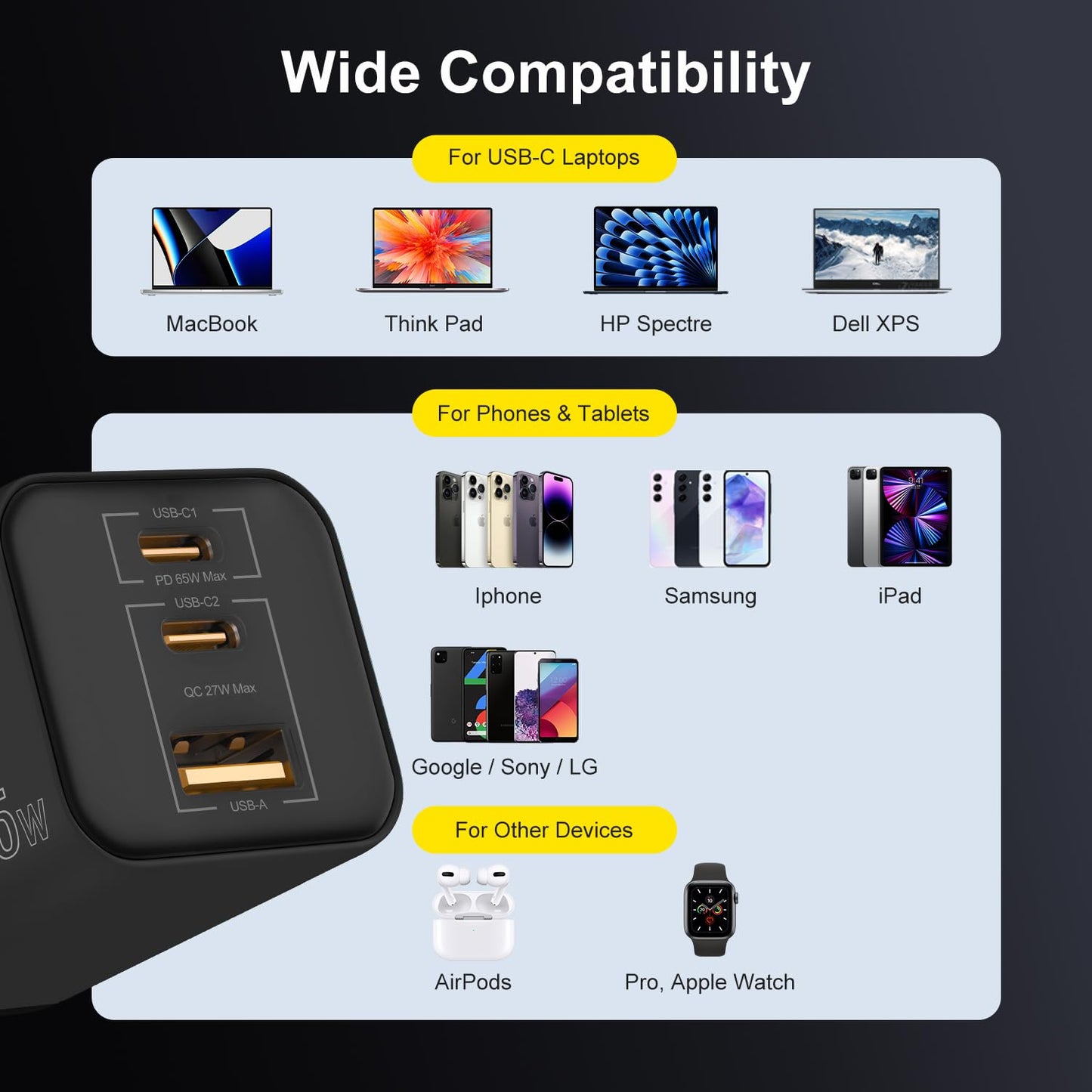 65W RUIDUN GaN USB C Charger, Travel-Friendly