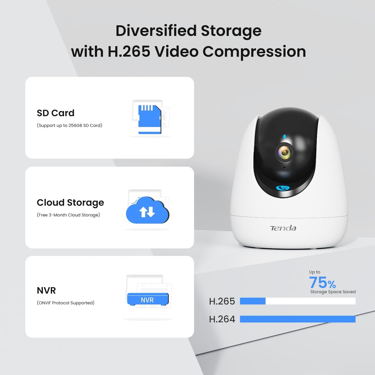 Tenda 2K Indoor WiFi Security Camera with Night Vision