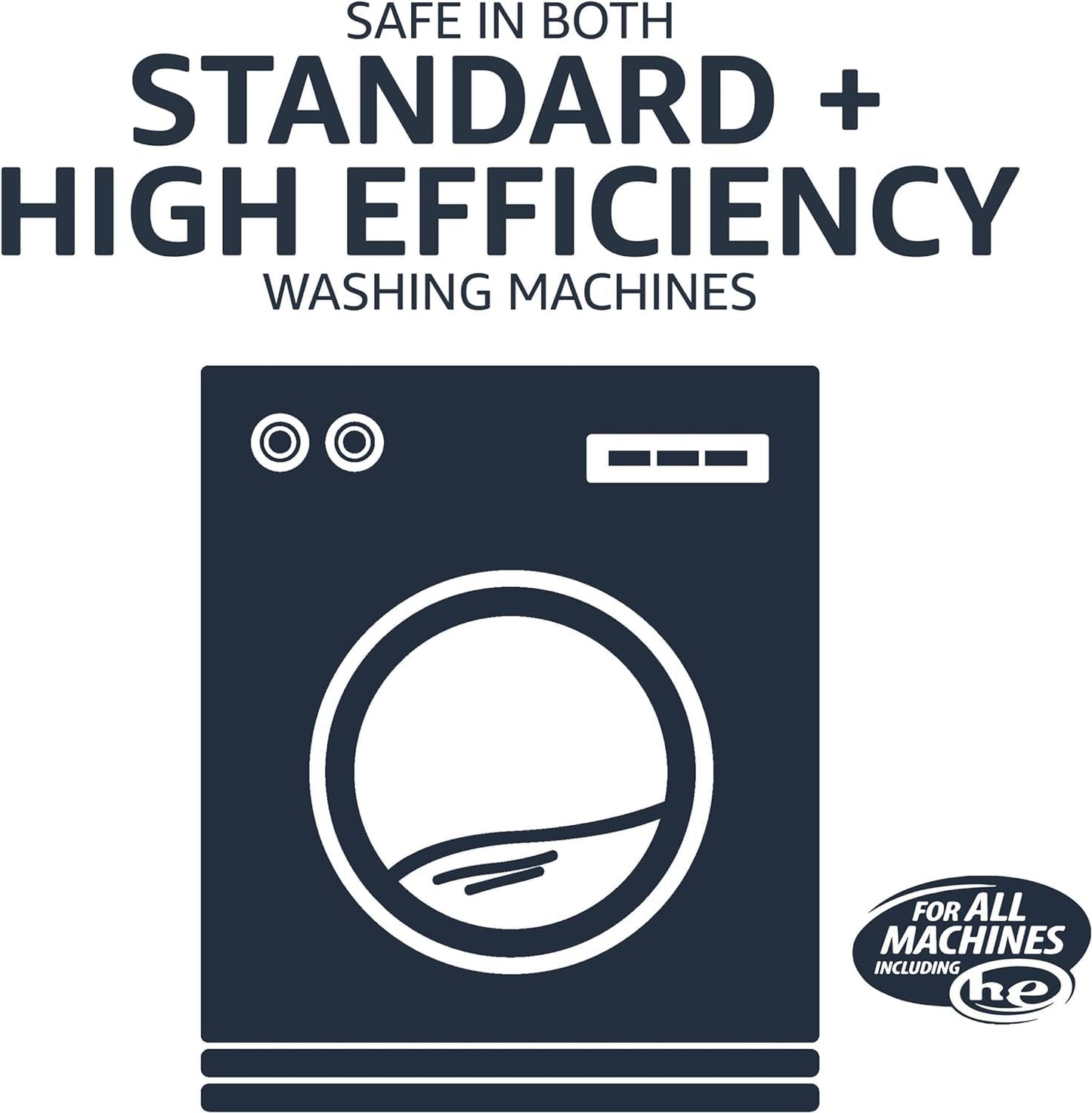 120 Pack Amazon Basics Laundry Detergent Pacs