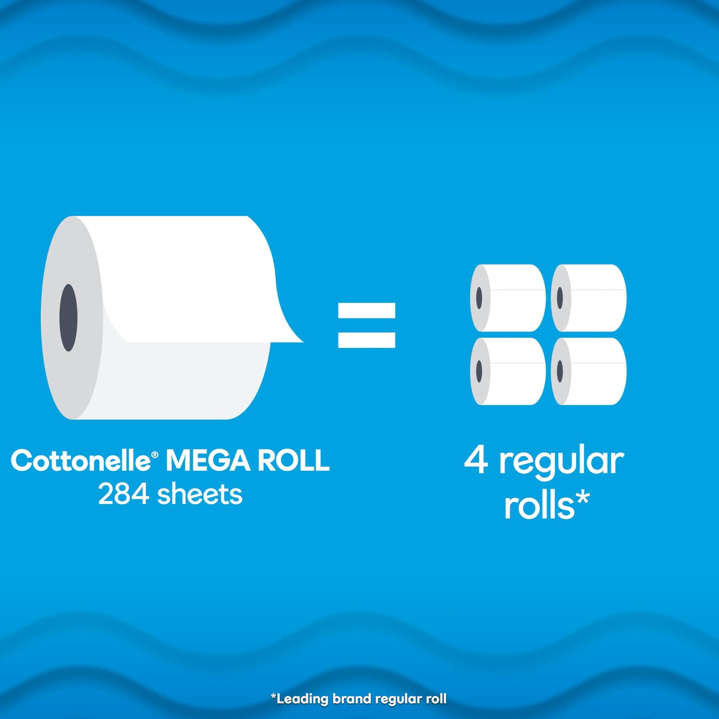 9 Mega Rolls Cottonelle Ultra Clean Toilet Paper