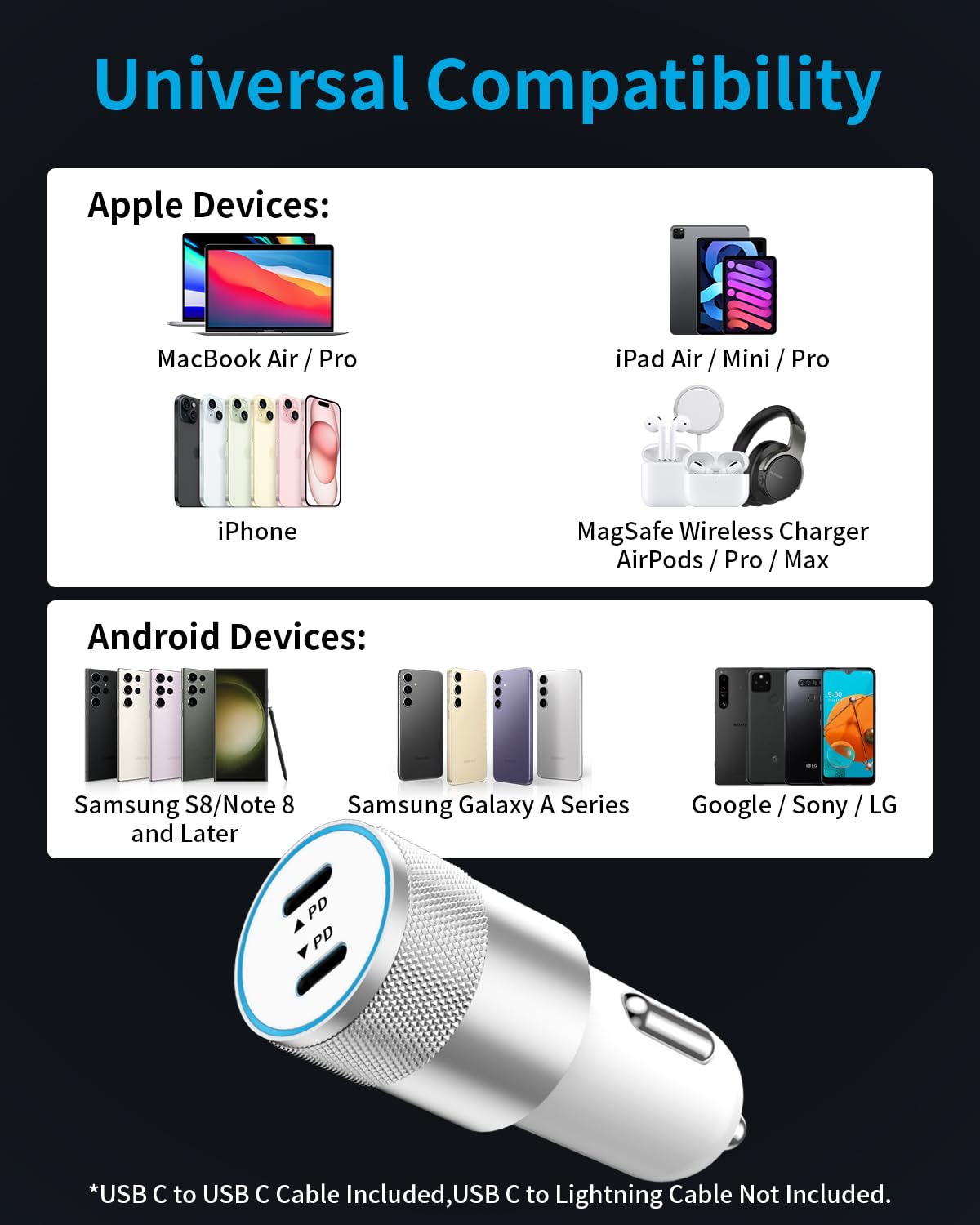 72W Dual USB C Car Charger with Cables
