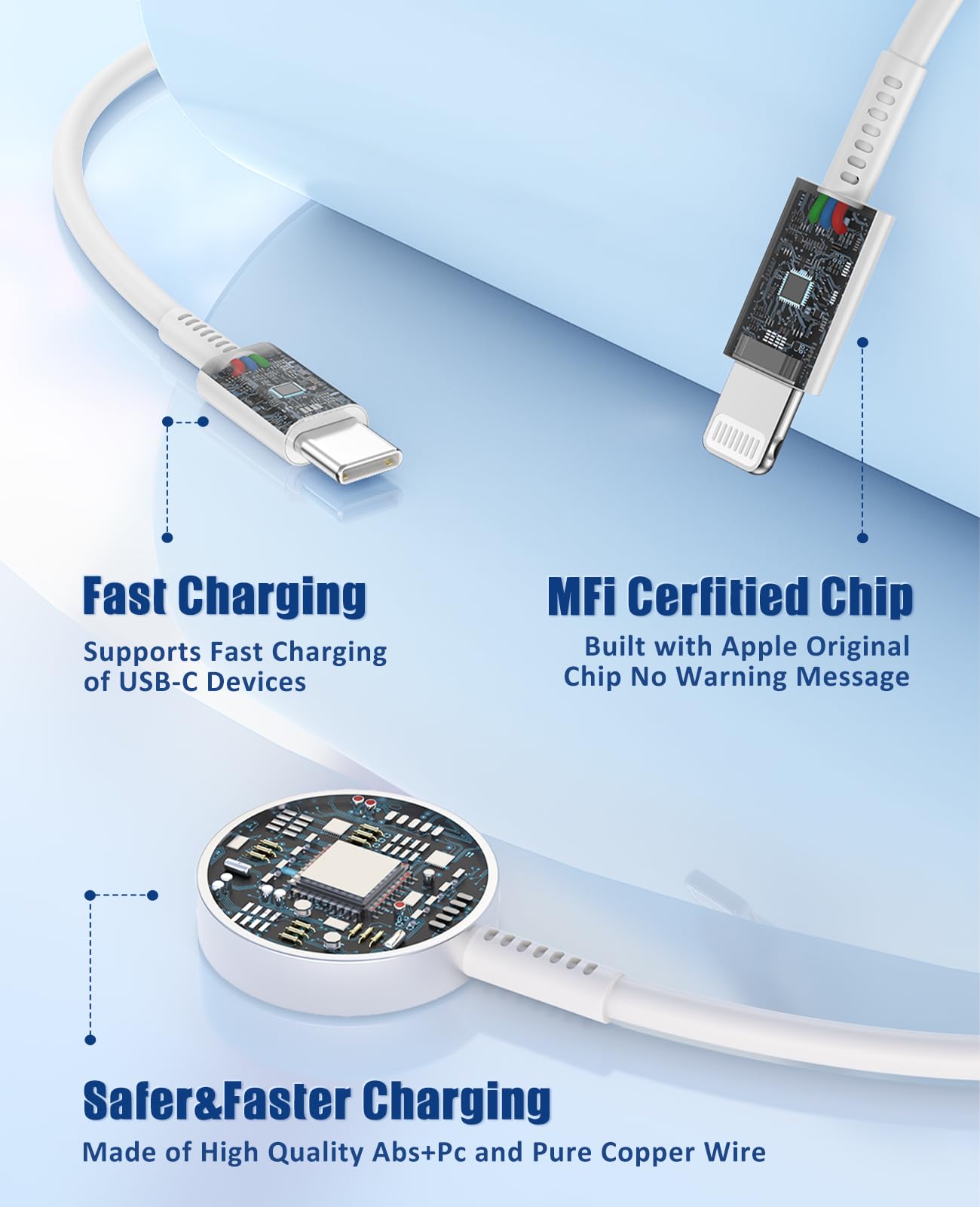 Fast Charging 3-in-1 Apple Watch Charger Cable