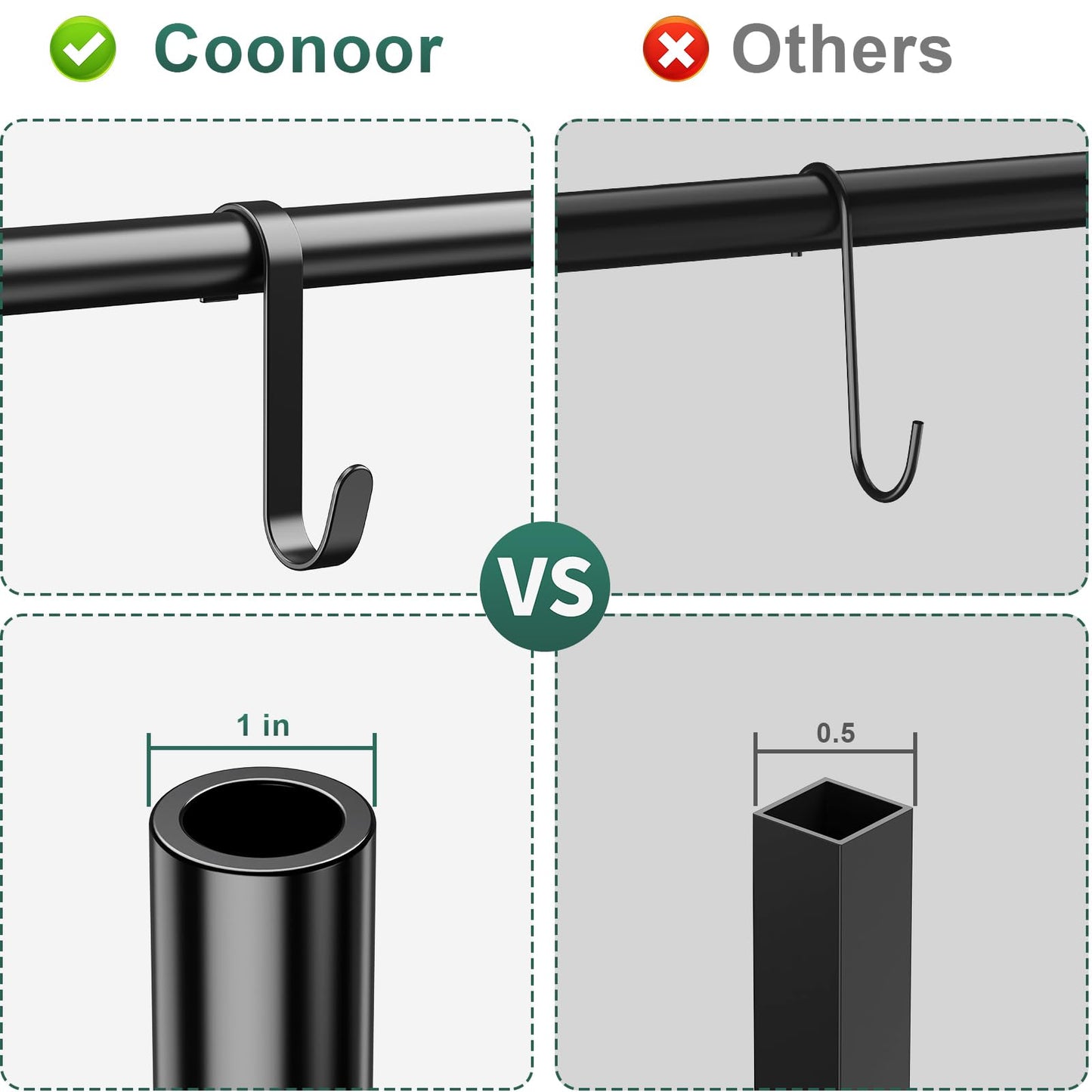 Coonoor Kids Clothing Holder Stand with Hooks