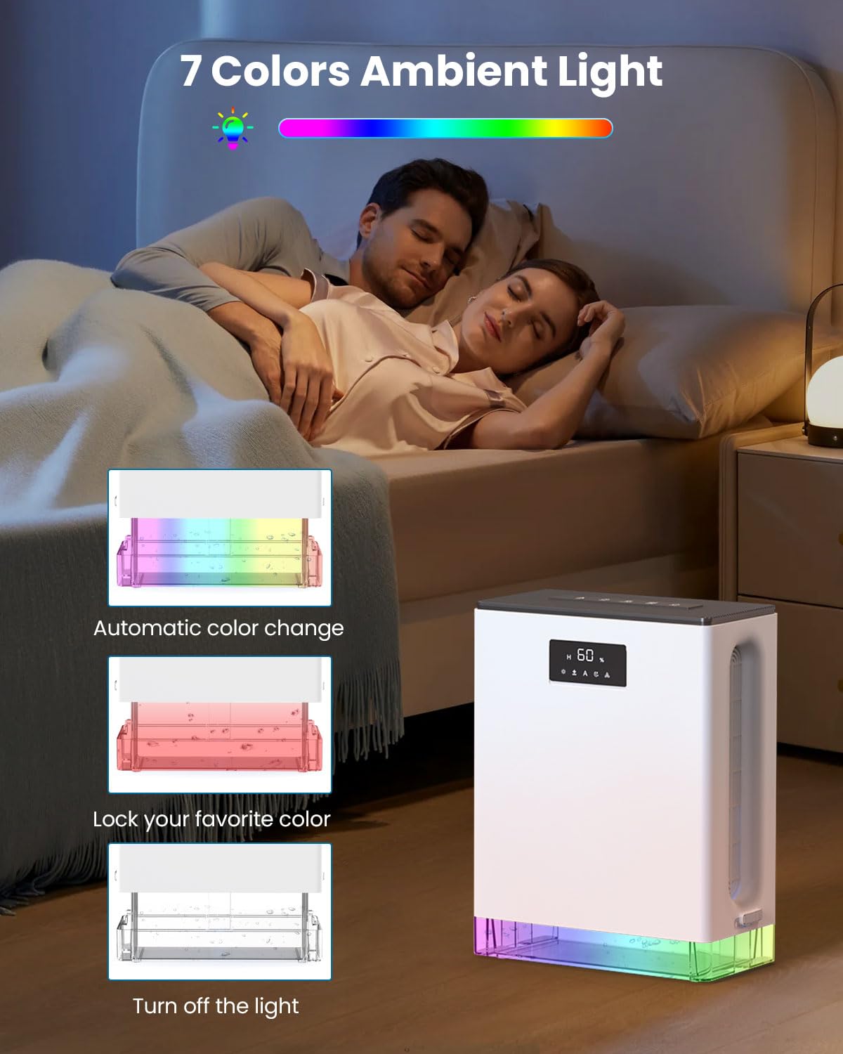 BIZEWO Quiet Dehumidifier for Large Rooms