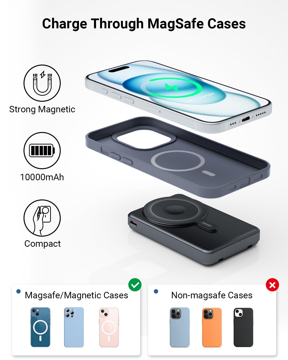 10000mAh Wireless Magnetic Power Bank for iPhone