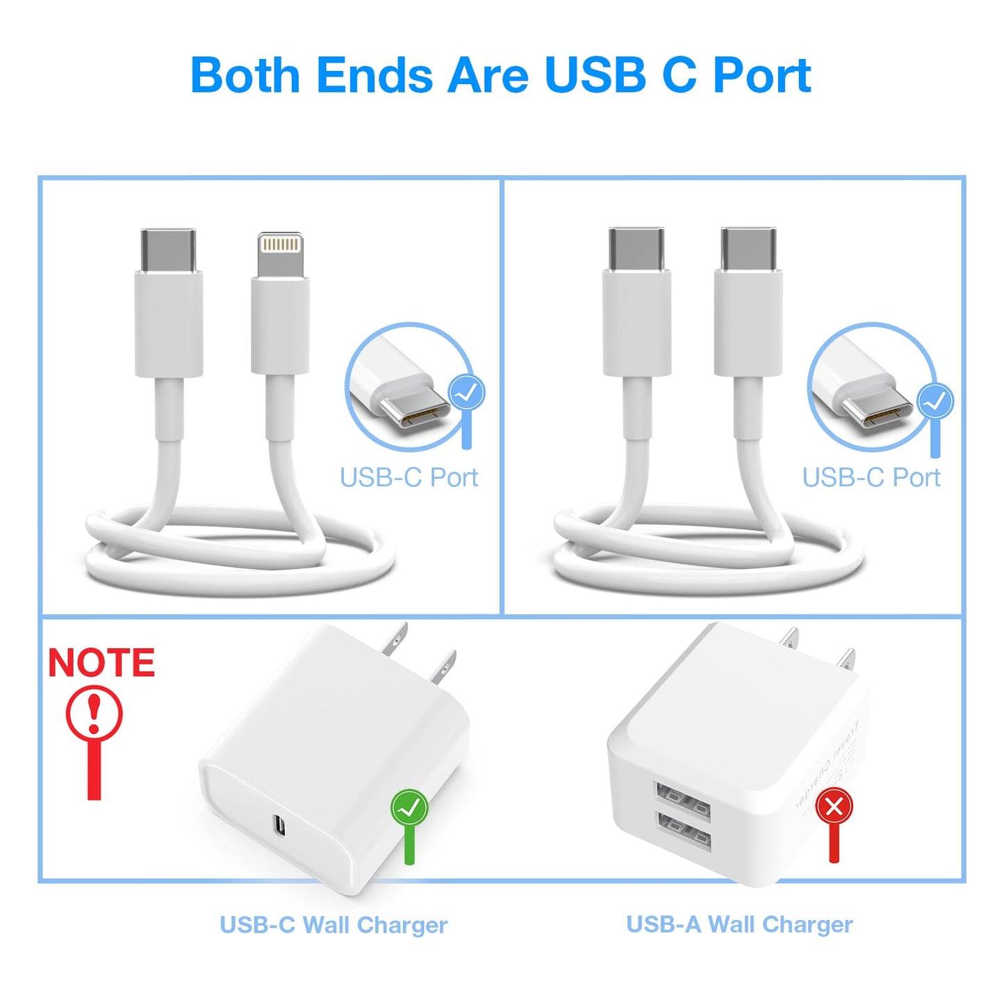 5 Pack iGENJUN USB C Charger Cable Set