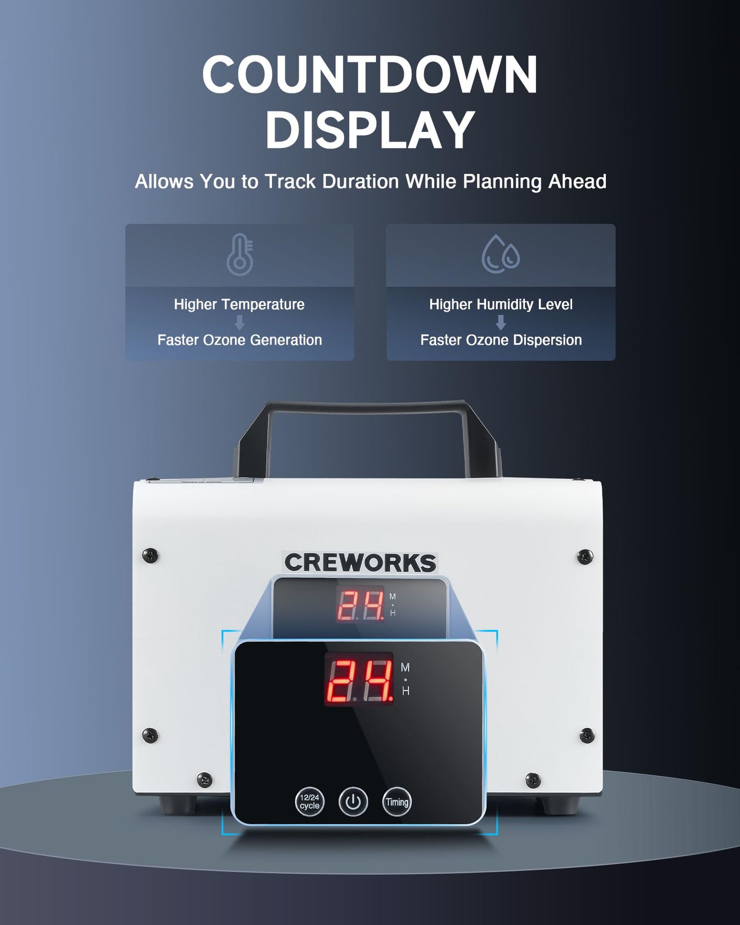 15000 mg/h CREWORKS Ozone Generator for Odor Removal