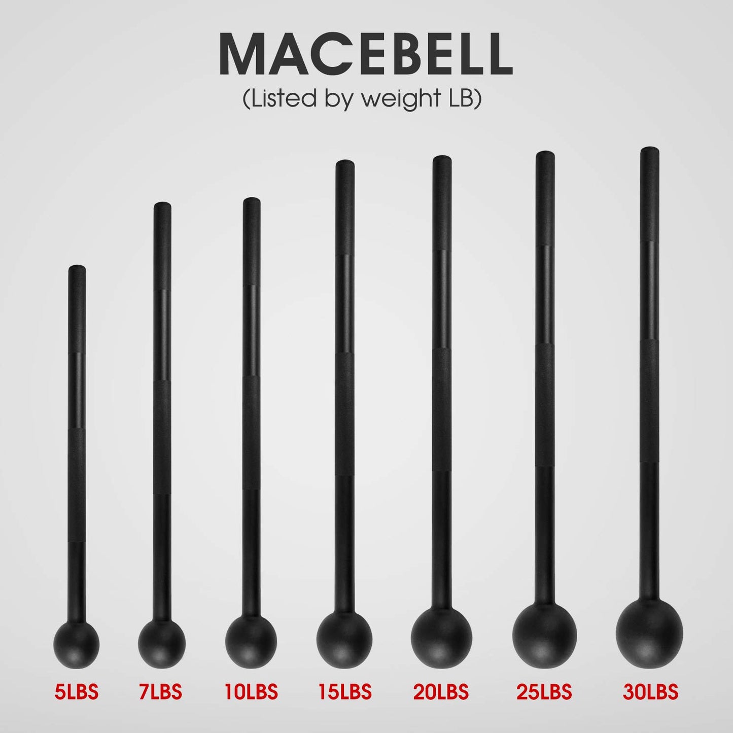 15 lb Yes4All Steel Mace for Strength Training