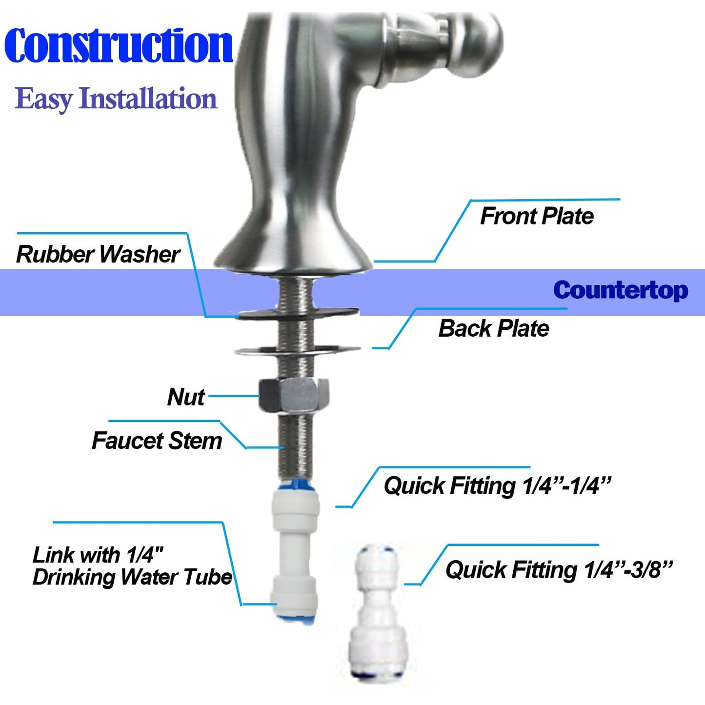 Drinking Water Filter Faucet, Kitchen Stainless Steel Water Purifier Faucet for Reverse Osmosis Water Filtration System, Non-Air Gap, Lead-Free, Brushed Nickel