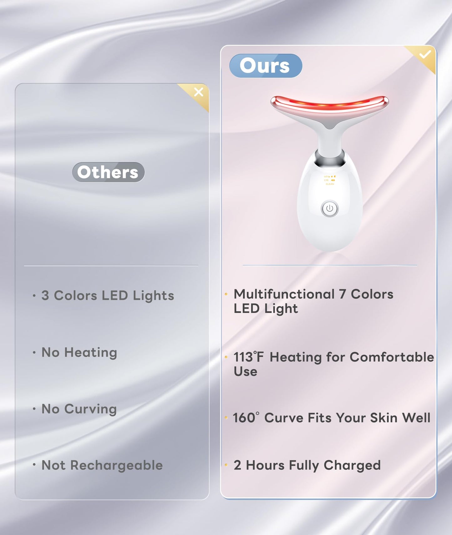 7 Color Facial Massager Tool for Skin Care