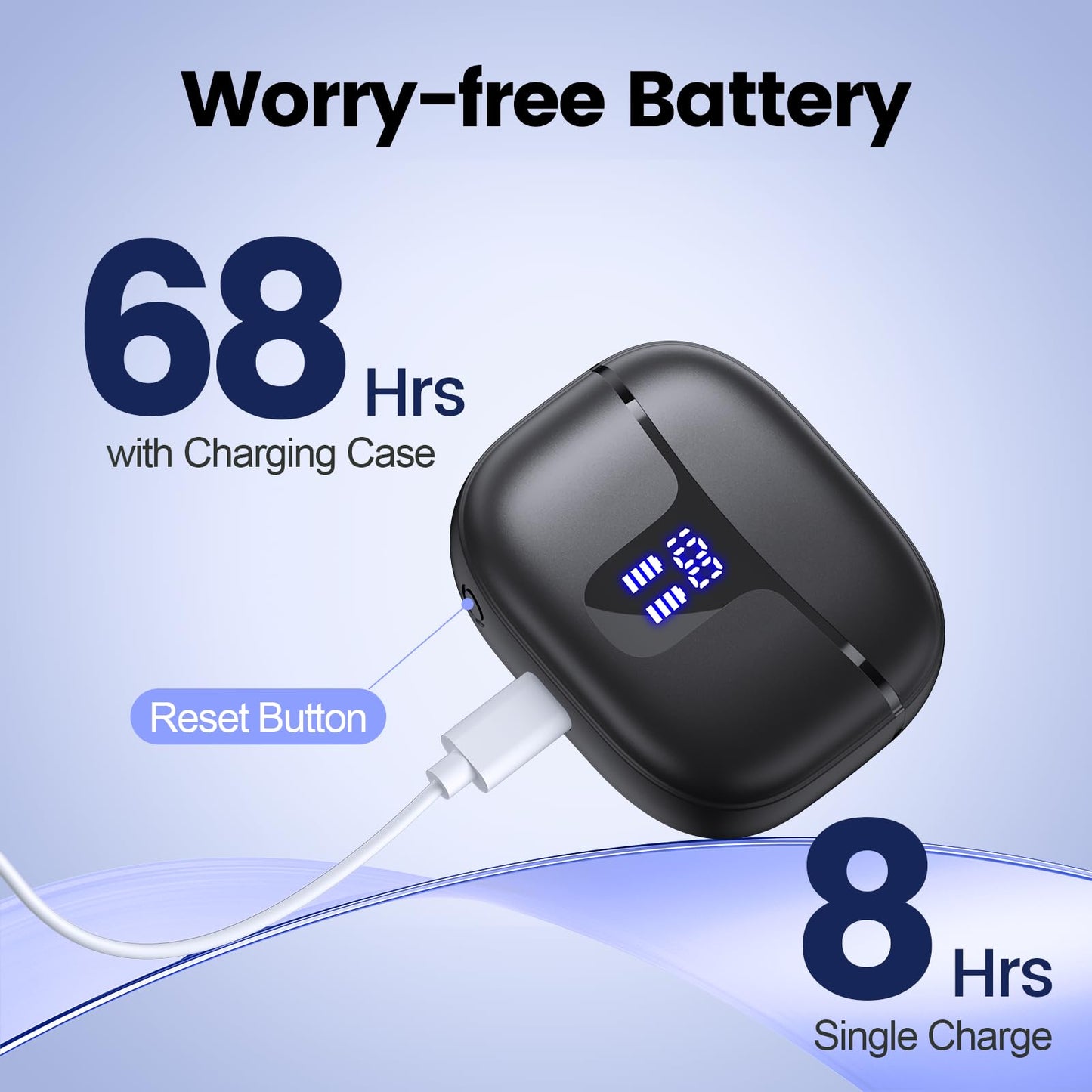 Bluetooth Headphones Ear Buds 68Hrs Playtime Wireless Earbuds Deep Bass with Mic Earphones in Ear IPX7 Waterproof Headset with Power Display Charging Case for Phone Tablet TV Business Sport Black