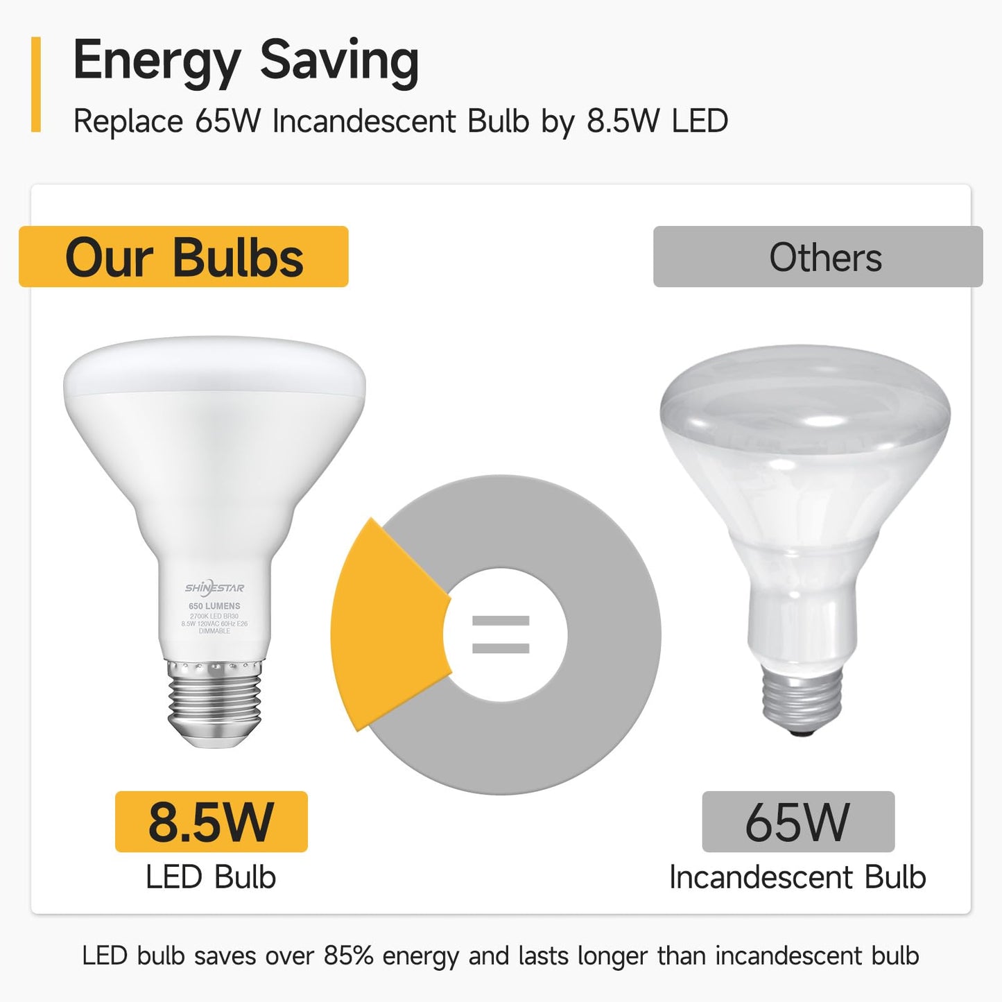 4-Pack SHINESTAR Dimmable LED Recessed Light Bulbs