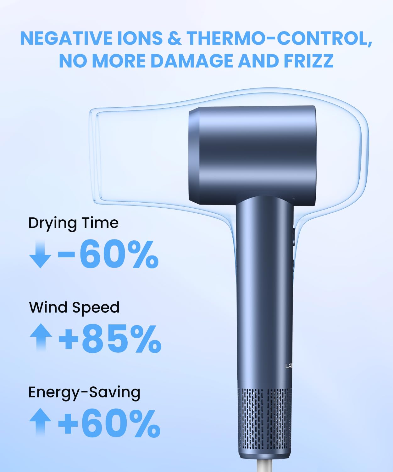 Ionic Hair Dryer with Fast Drying Technology