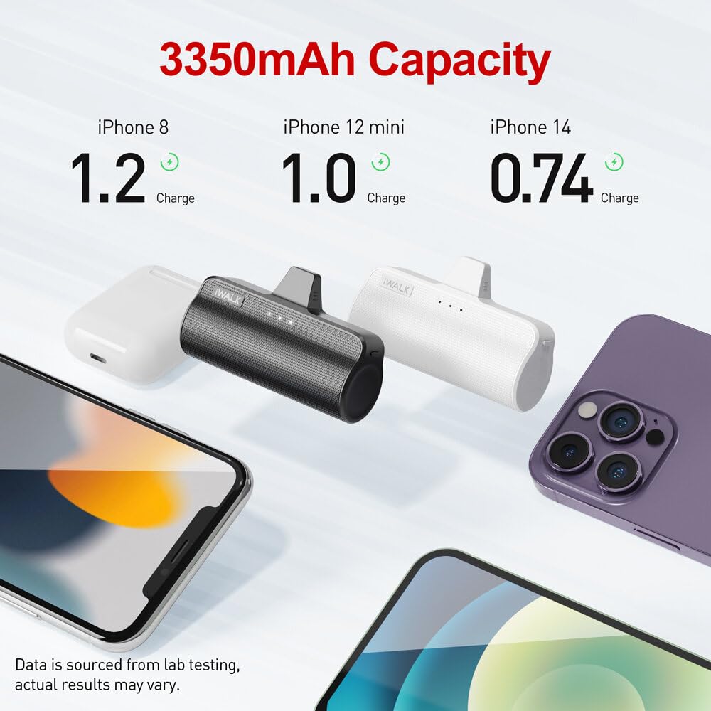 iWALK Portable Charger with Built in Plug, 3350mAh Tiny Power Bank Small Battery Pack Compatible with iPhone 14/14 Pro/13/13 Pro/12/12 Pro/11/XR/XS/X/8/7/6,AirPods,(2pack,Black and White)