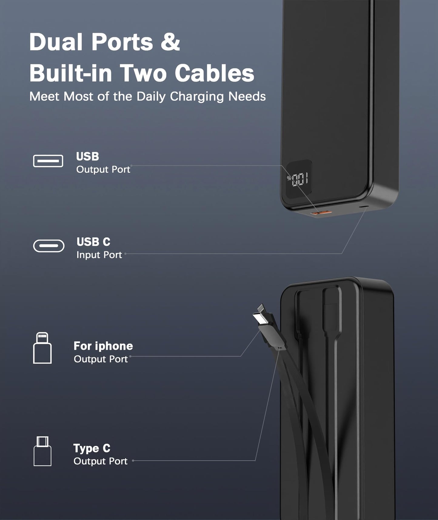 20000mAh Portable Charger Fast Charging Power Bank