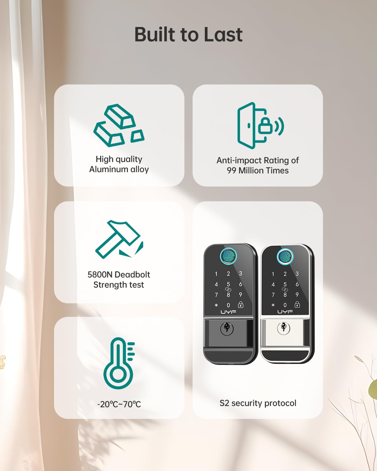 Keyless WiFi Smart Lock with Fingerprint & Keypad