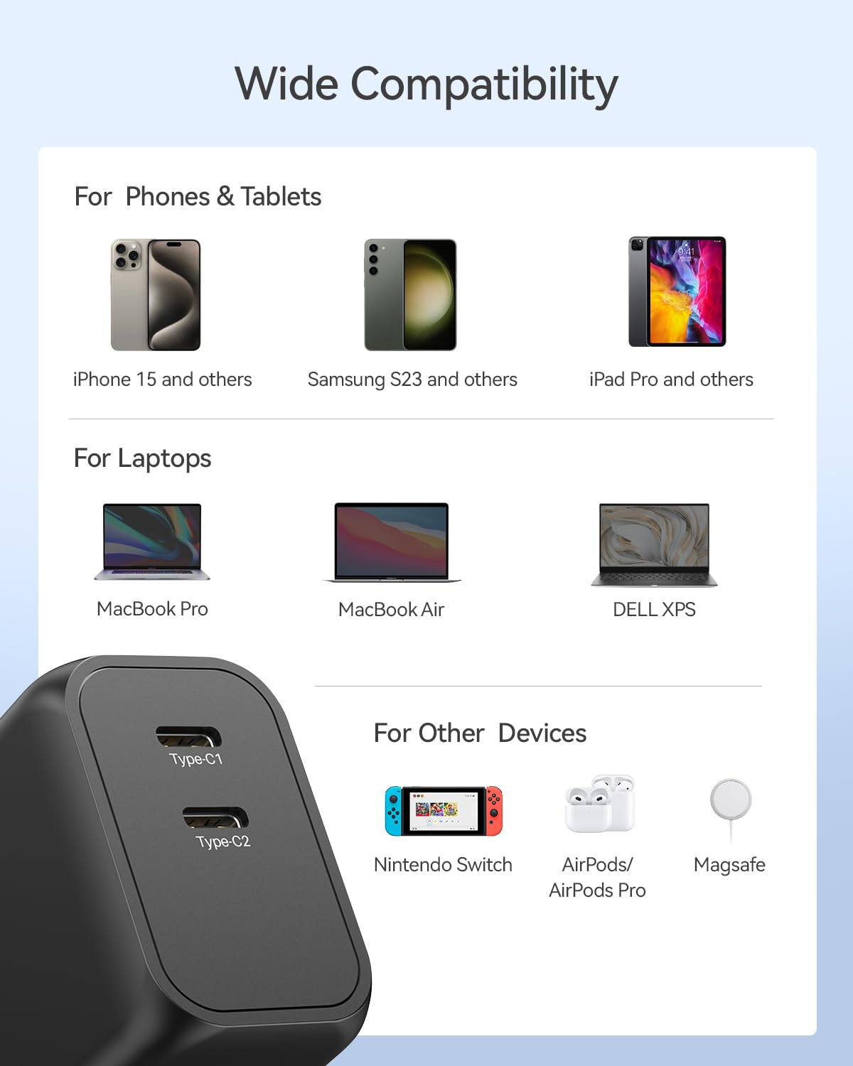 45W K&ZZ USB C Fast Charger
