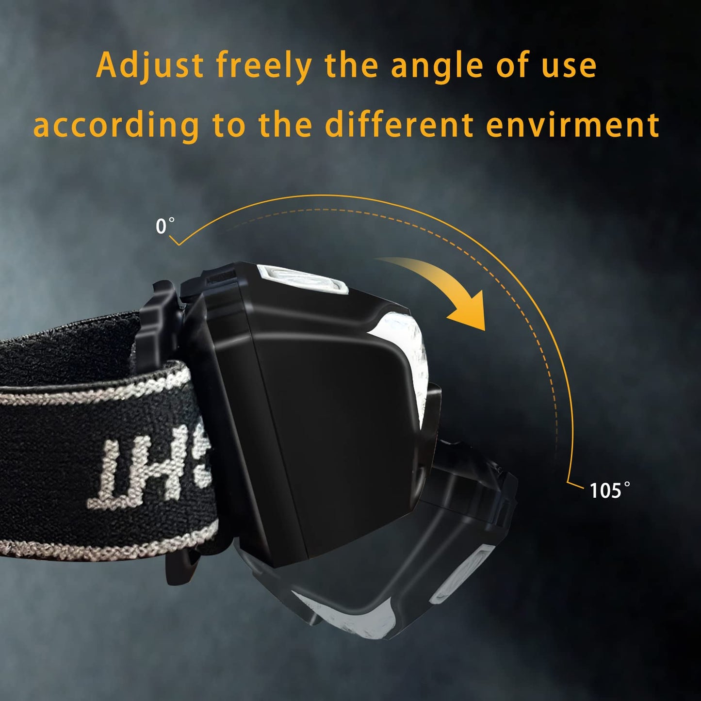 500 Lumen Rechargeable Waterproof Headlamp for Outdoors