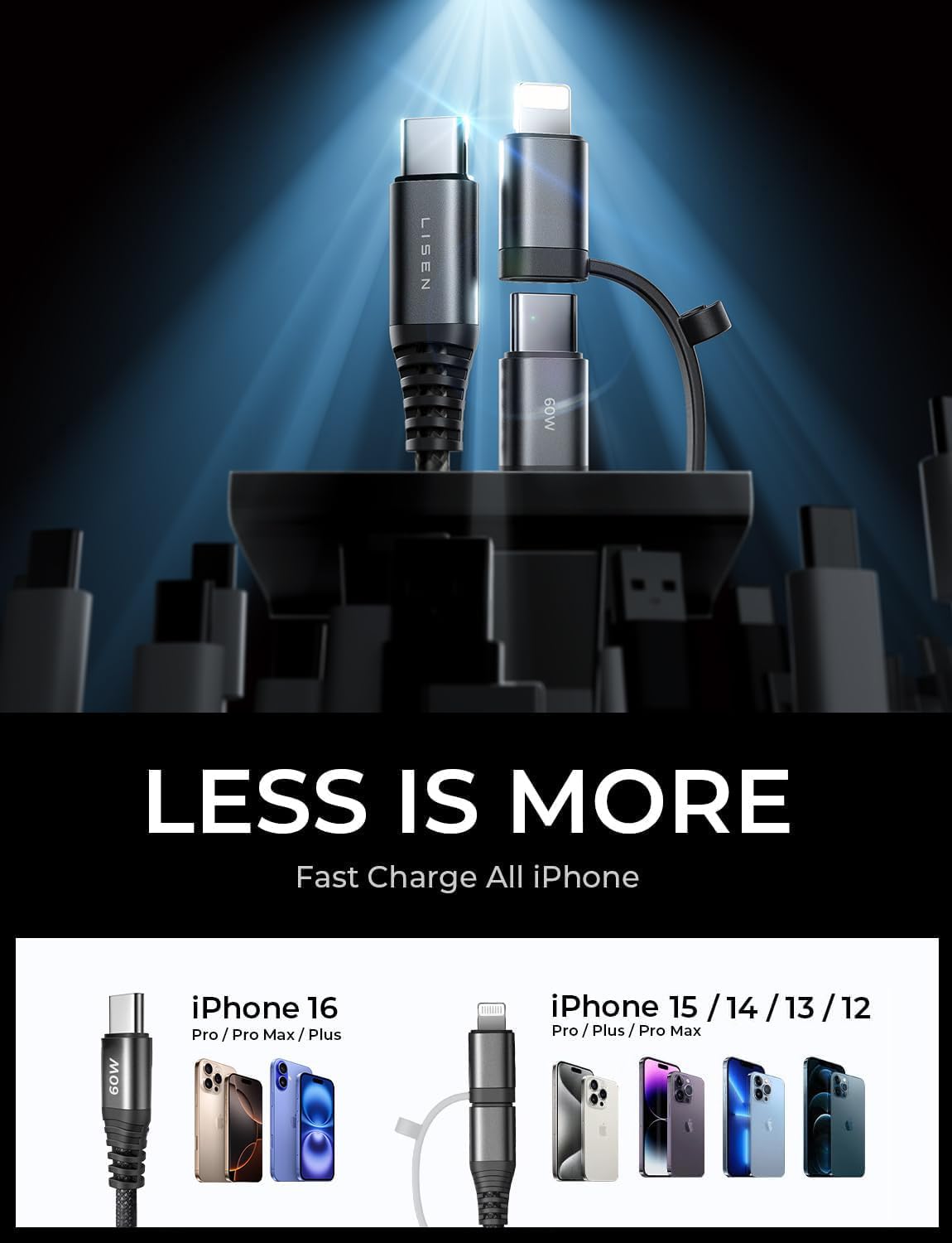 LISEN USB C Car Charger Fast Charging 54W
