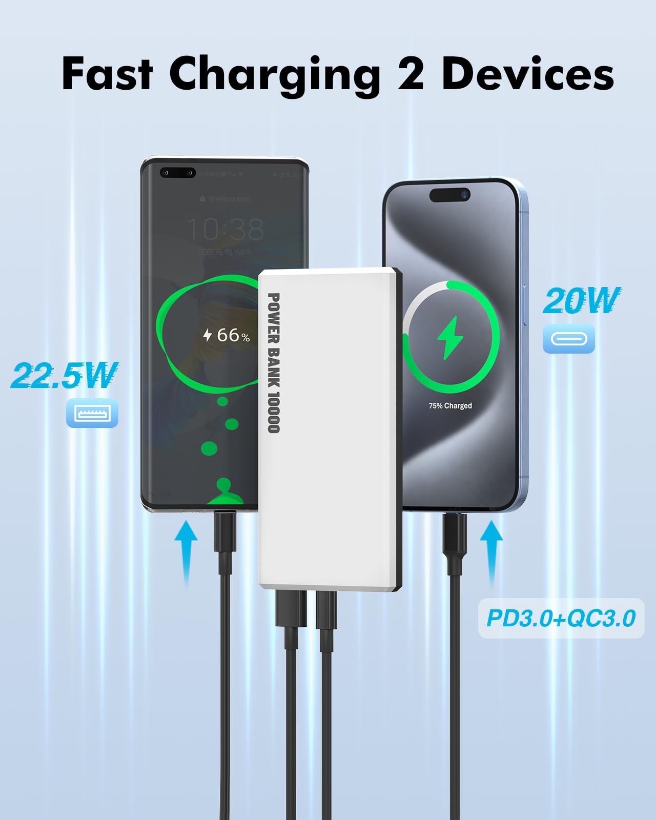 Galeces 10000mAh Fast Charging Power Bank
