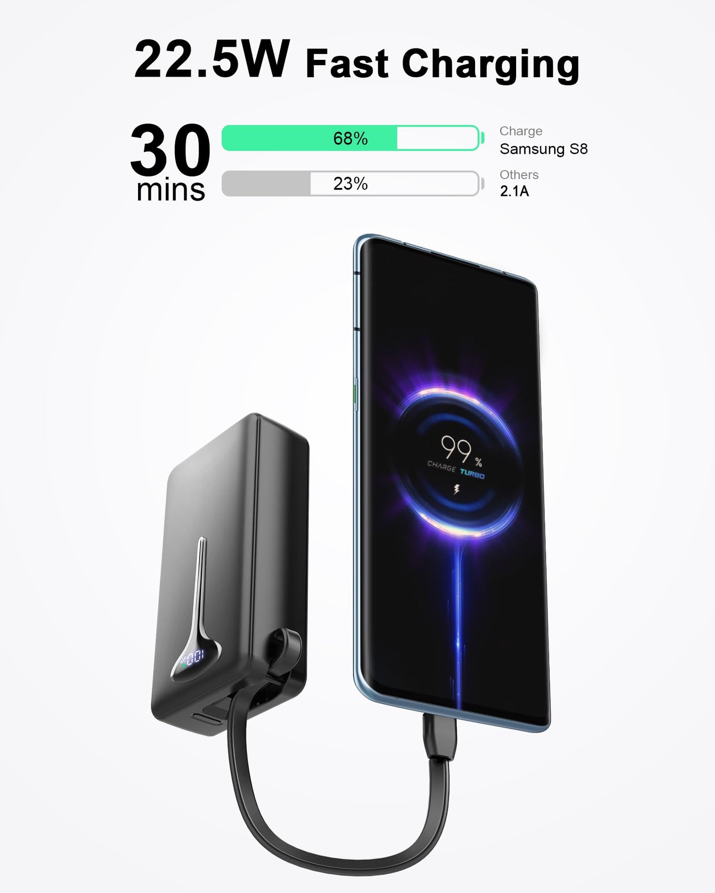 10000mAh Portable Charger Power Bank with Cable