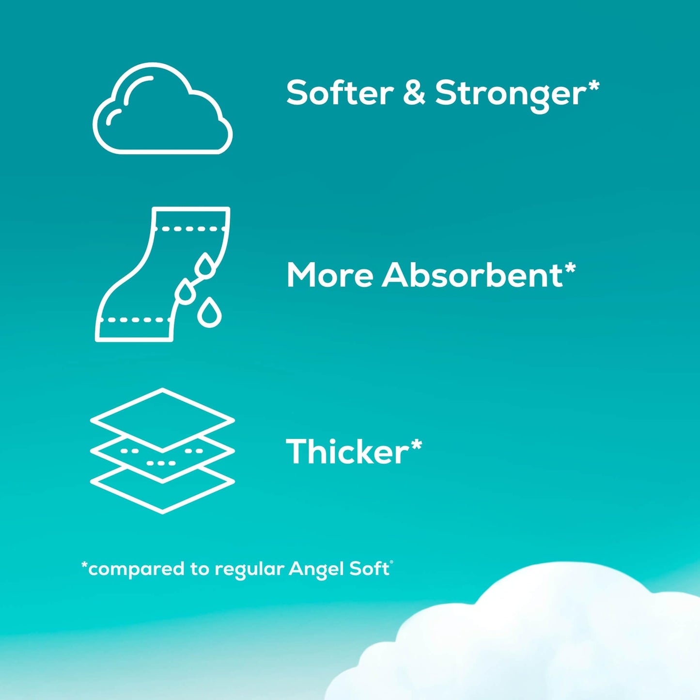 Angel Soft Ultra Toilet Paper, 6 Mega Rolls