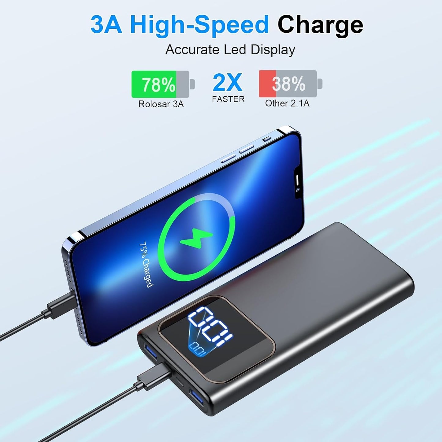 10000mAh Portable Charger with Fast Charging