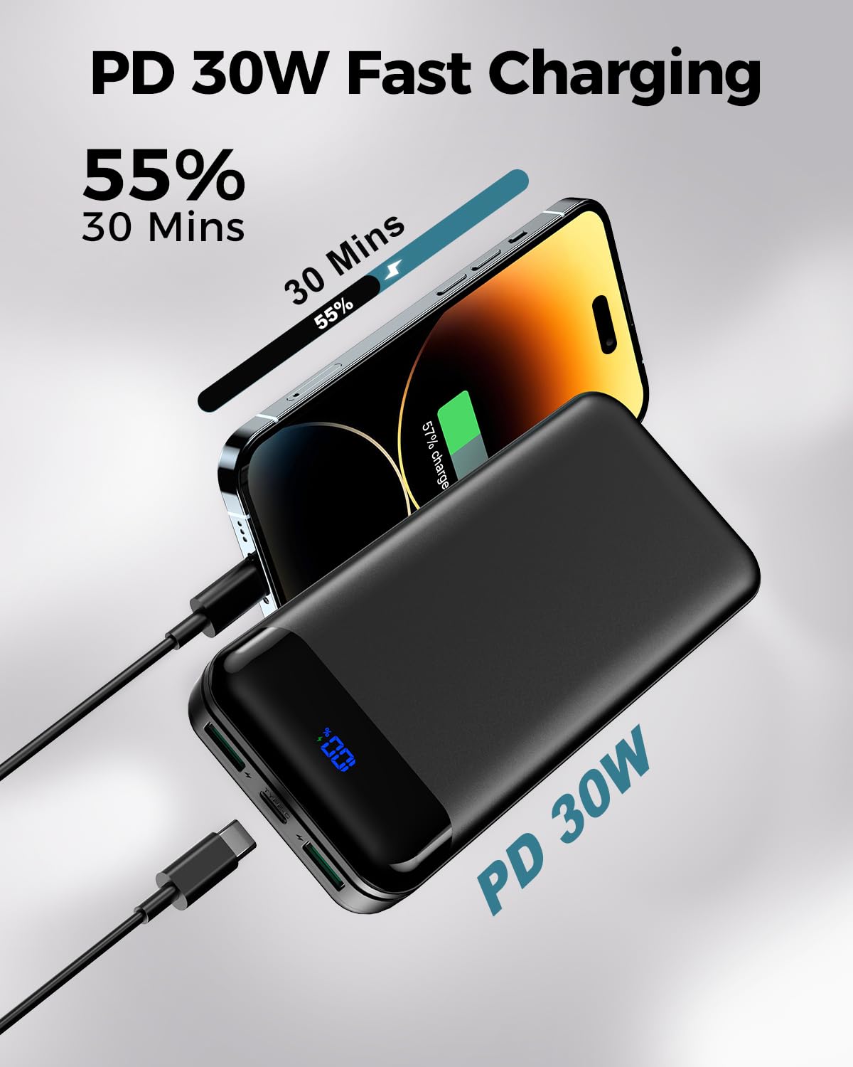 Enerwow 40000mAh PD Power Bank Fast Charger