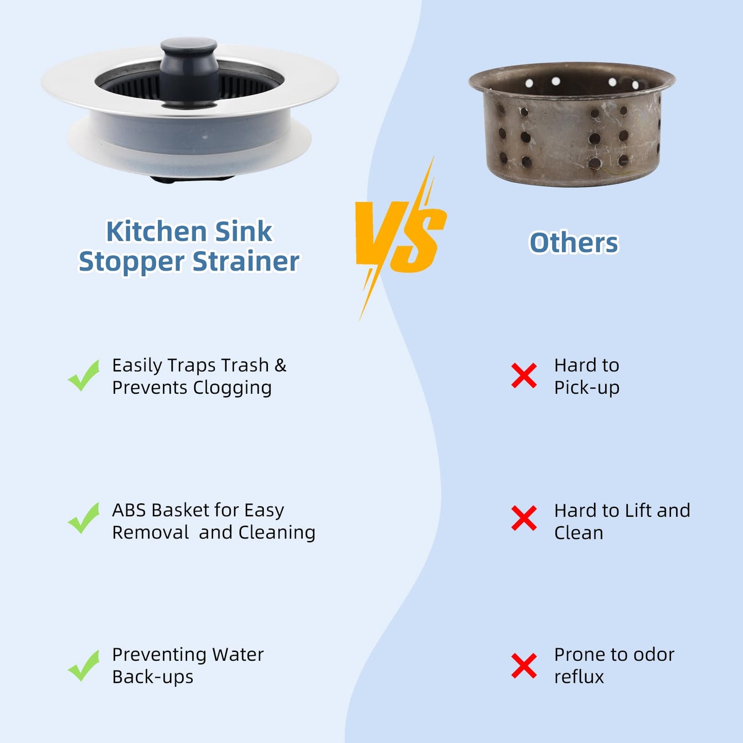 iFealClear 3-in-1 Kitchen Sink Strainer Stopper