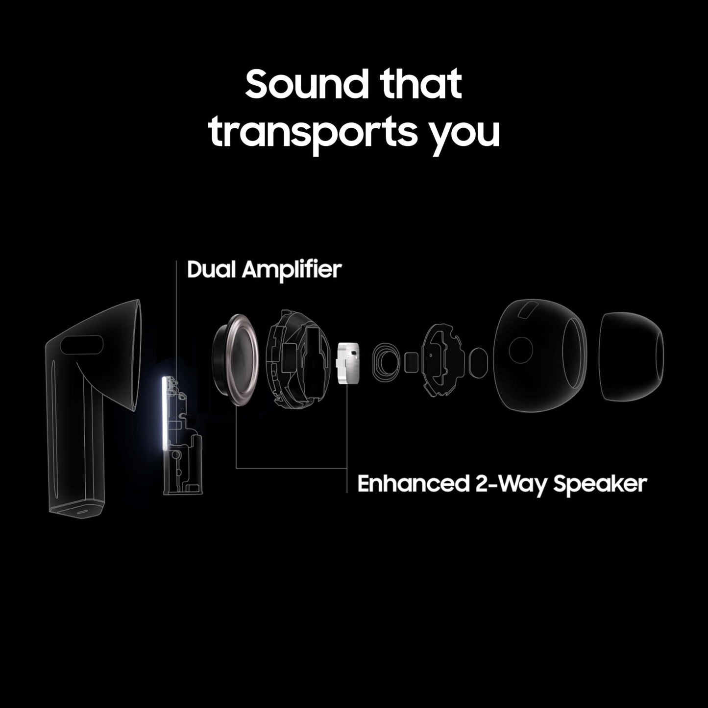SAMSUNG Galaxy Buds 3 Pro True Wireless Earbuds