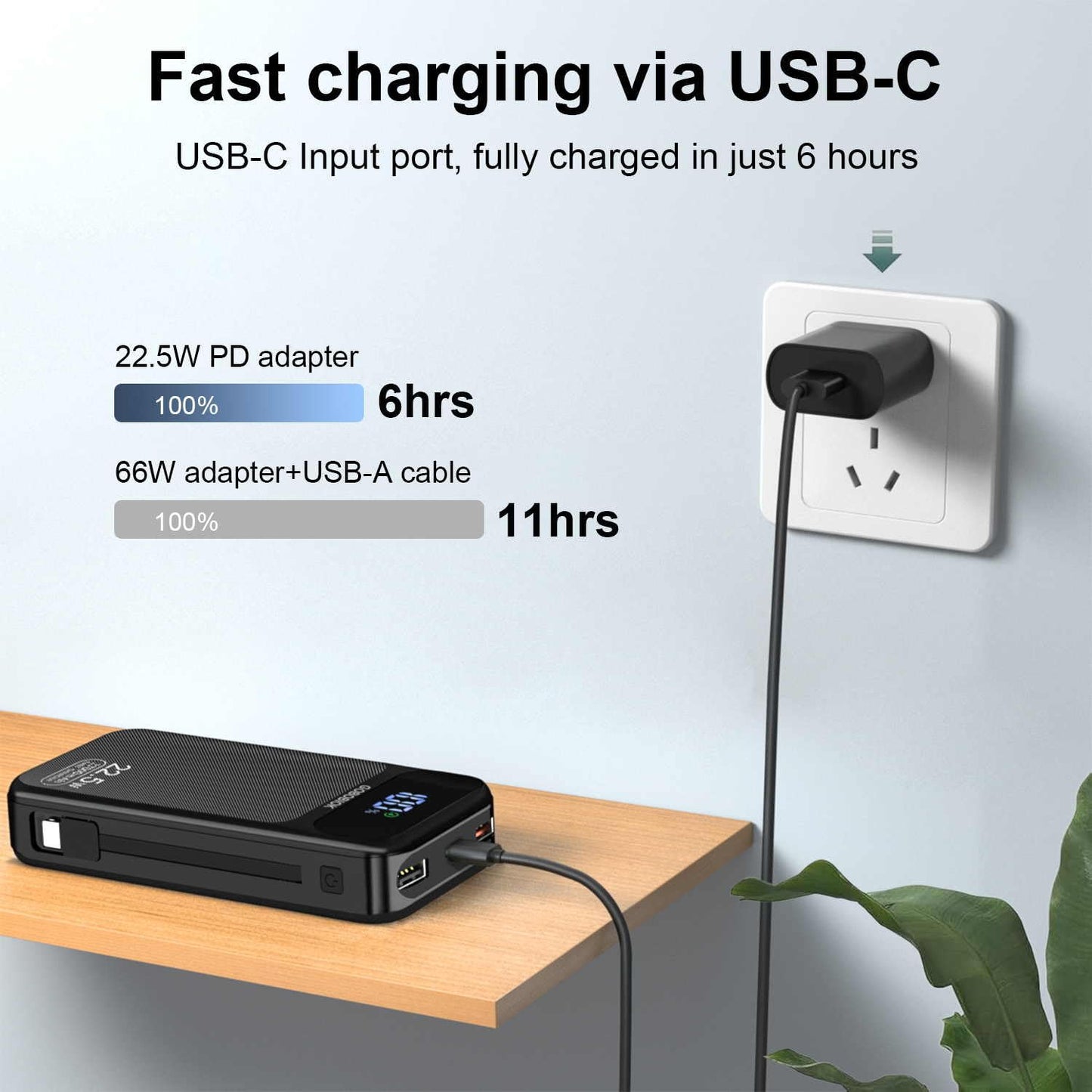 GOBOBIOK 27000mAh Portable Charger with Built-in Cables