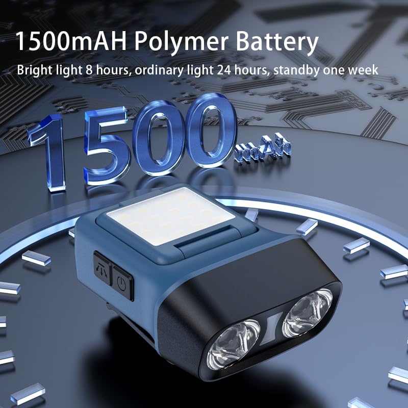 1200LM USB Rechargeable LED Headlamp for Outdoor Use