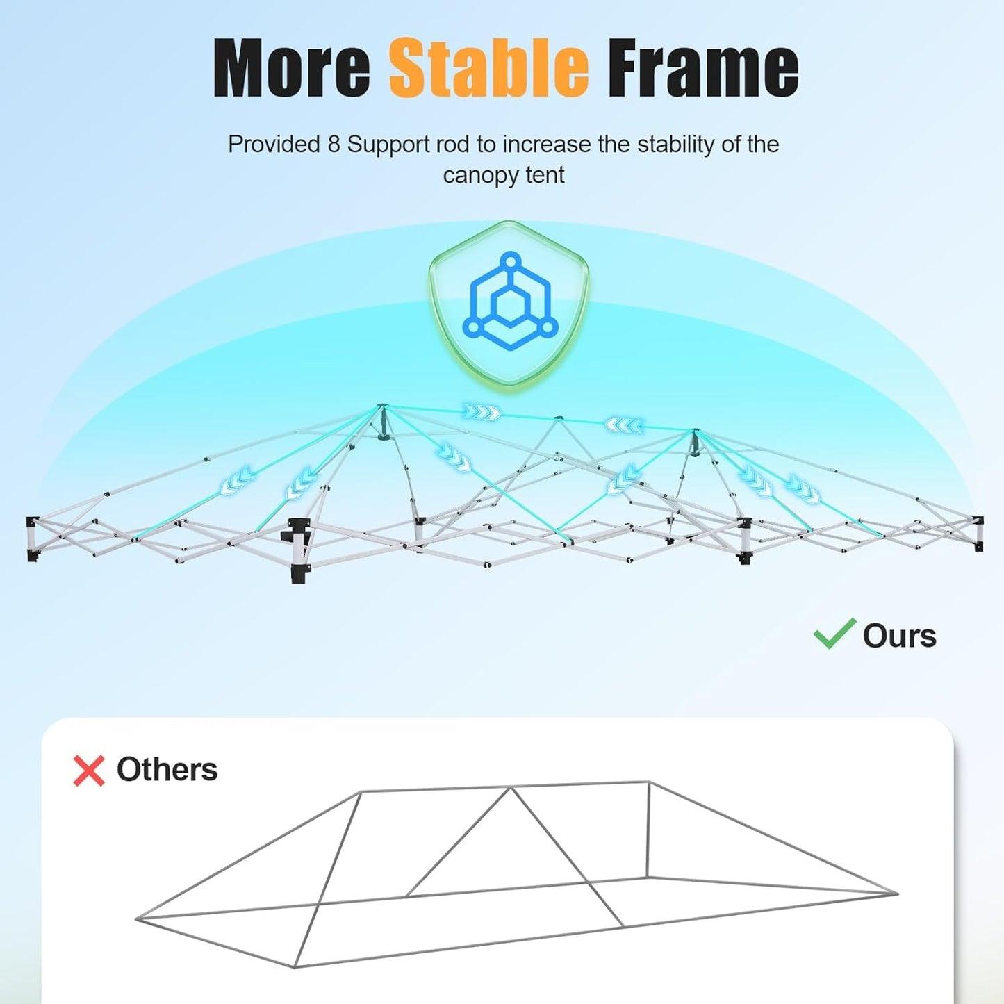 10x20 Pop Up Canopy Tent with Sidewalls