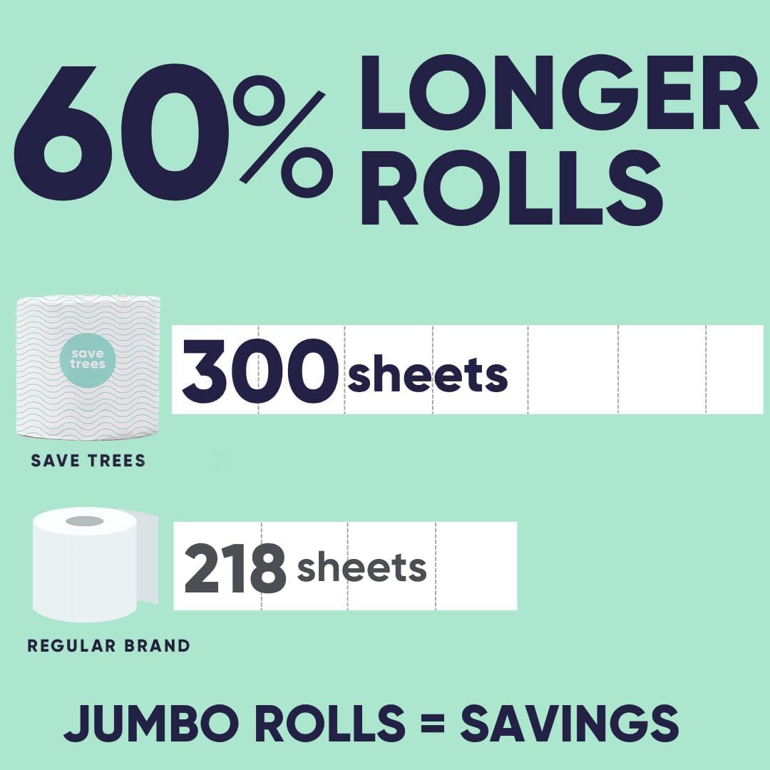 Bamboo Toilet Paper - 24 Rolls, 3-Ply