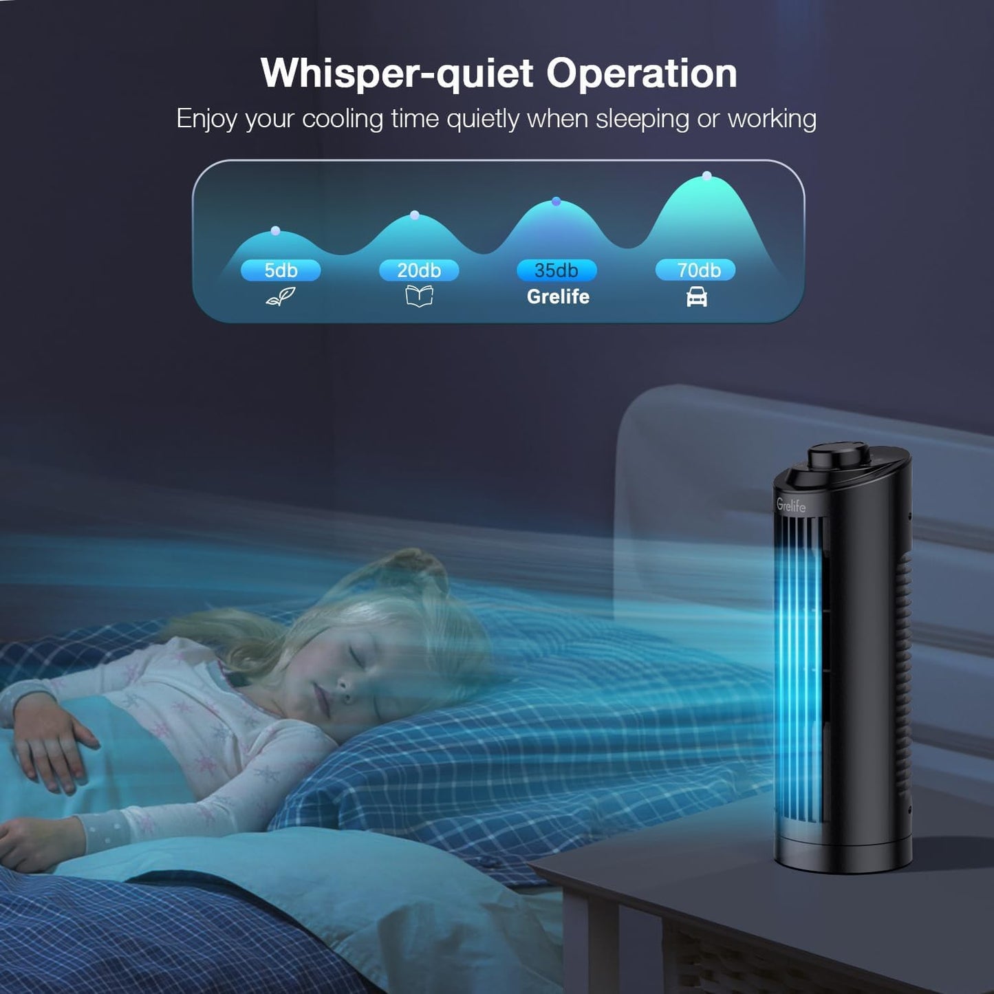 Grelife 13'' Bladeless Tower Fan with Control Panel