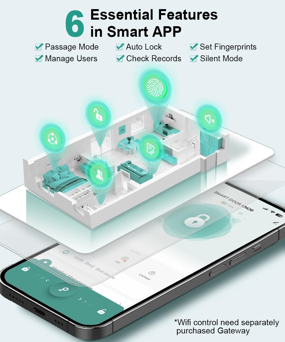 Biometric Smart Fingerprint Door Lock with App Control