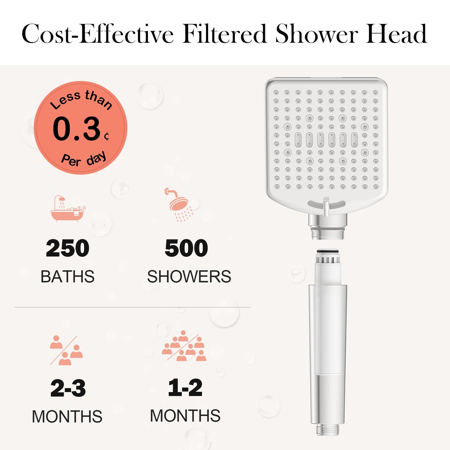 High Pressure Handheld Shower Head with Filters