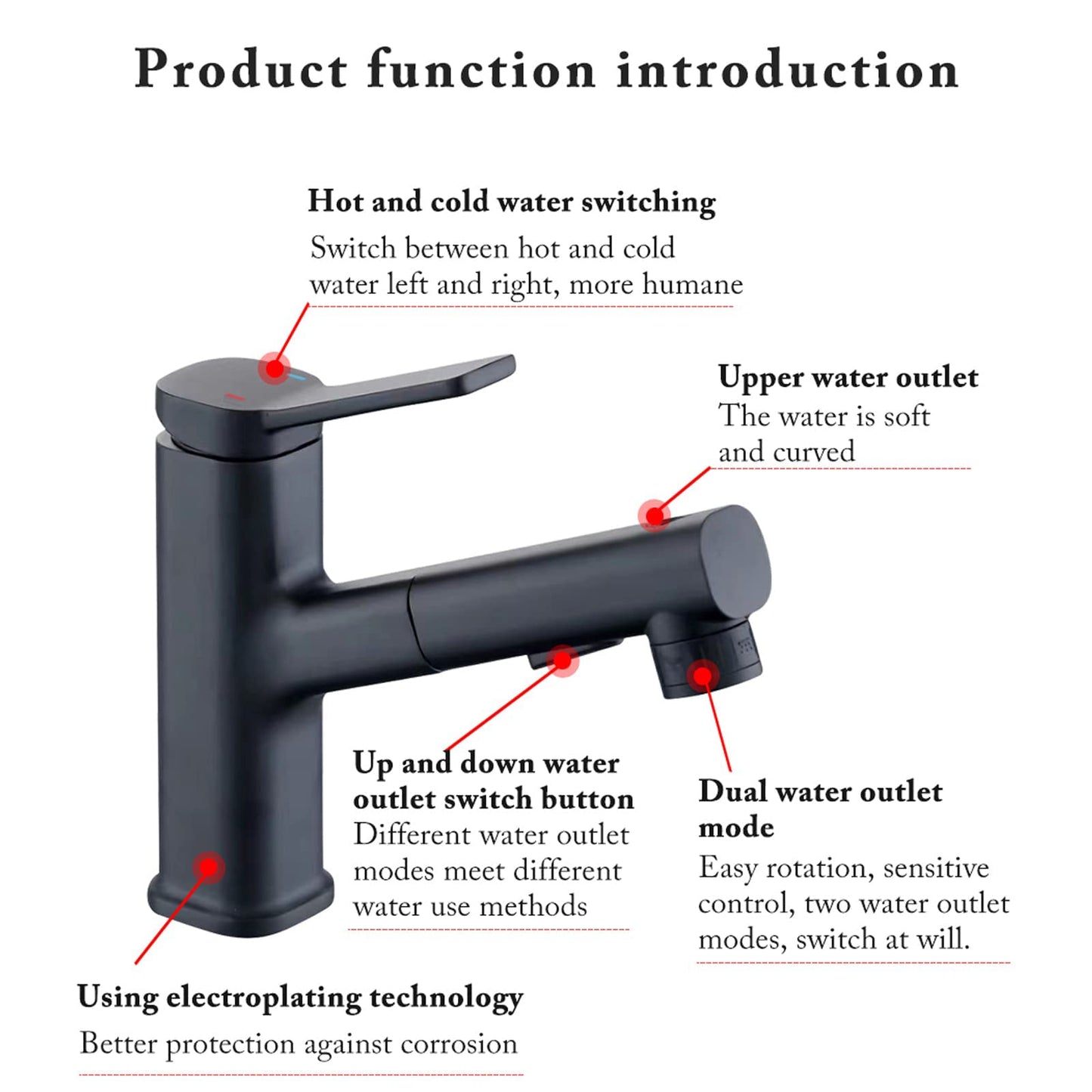HANPI Black Pull Down Bathroom Faucet with Sprayer
