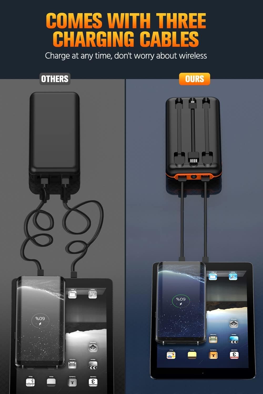 40000mAh Fast Charger Power Bank with Flashlight