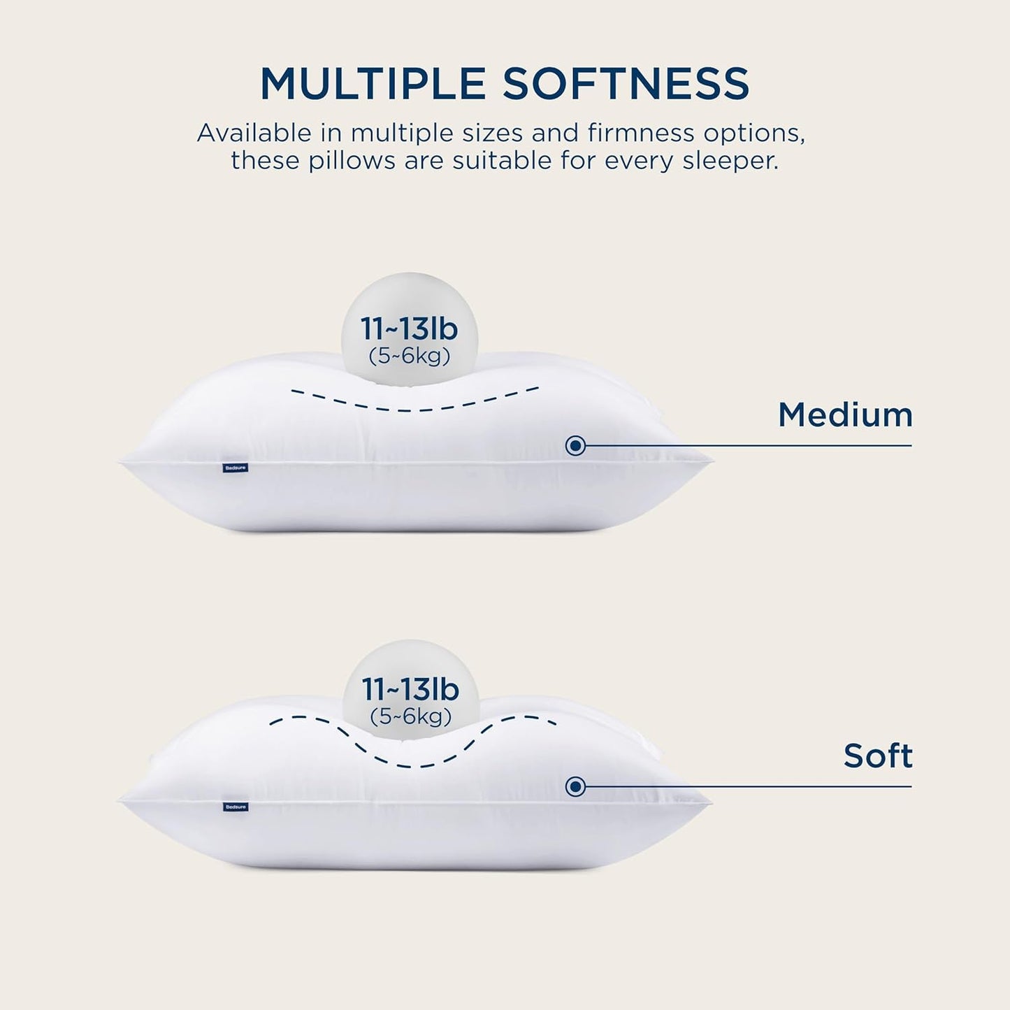 Bedsure Queen Size Soft Bed Pillows Set