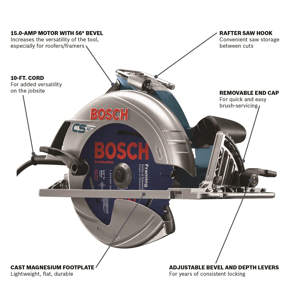 BOSCH 15 Amp 7-1/4 Inch Circular Saw