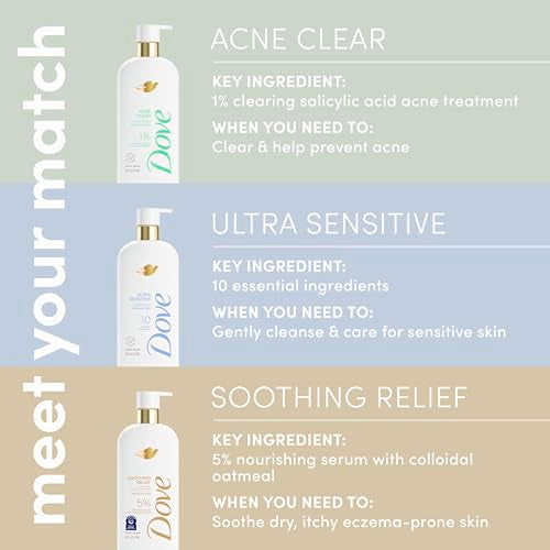 Dove Body Wash with Salicylic Acid 18.5 oz
