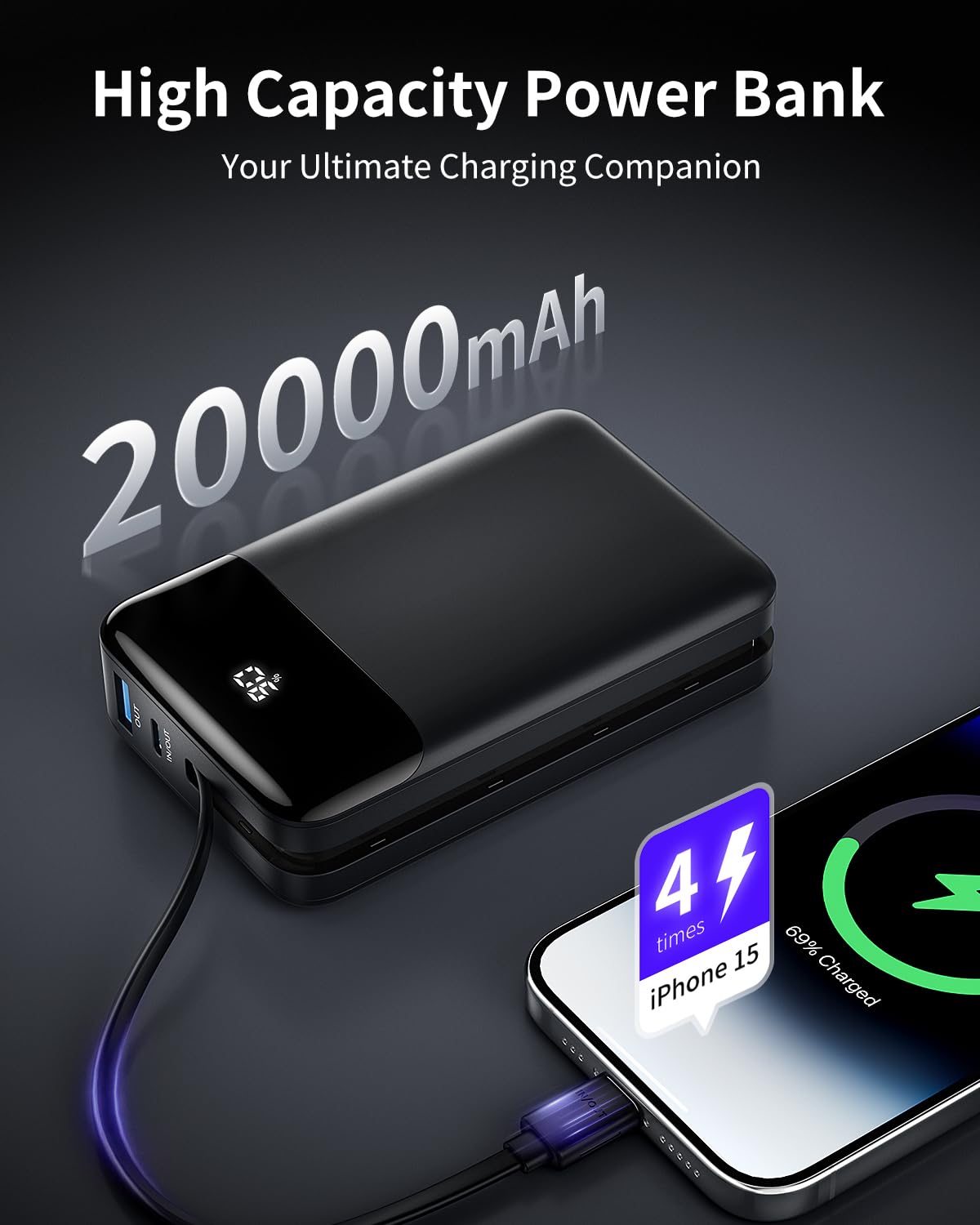 20000mAh High-Speed Power Bank with USB-C Cable