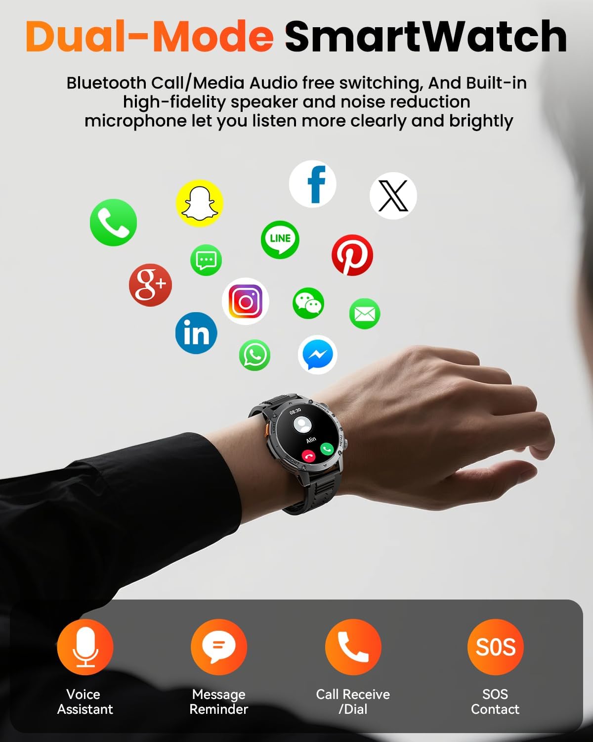 Military Smart Watches for Men, 1.7″ Smart Watch with 1000 mAh Battery, Led Flashlight, Answer/Make Calls, IP68 Waterproof, Heart Rate/Sleep Monitor 100+ Sport Modes Fitness Watch for Android/iPhone