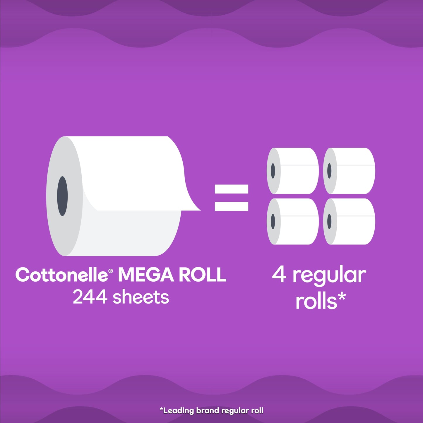 4 Mega Rolls Cottonelle Ultra Soft Toilet Paper